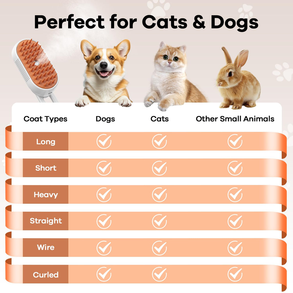 Cat Steam Brush, Foldable Handle for Cats and Dogs,Anti-Static
