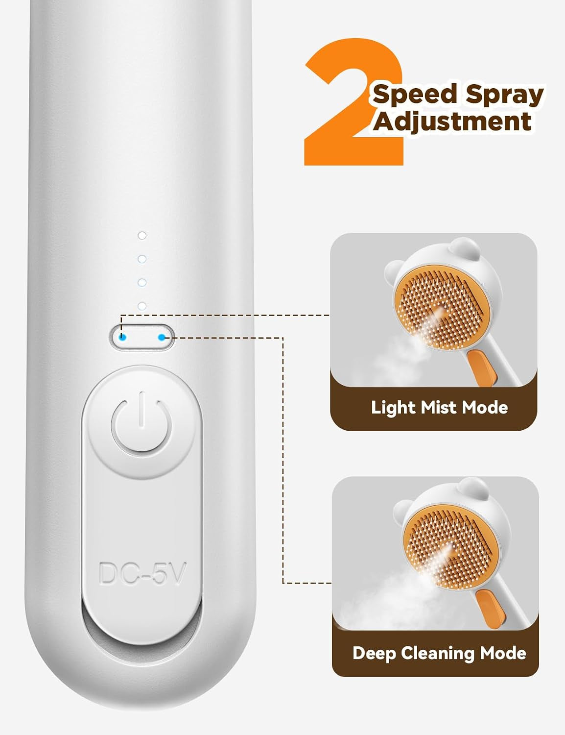 Pet Steam Brush for Dogs & Cats, Brushes for Indoor Cats with Release Button, Undercoat Removal Grooming Brush, Dual Spray USB Rechargeable, Dog Brush for Shedding for All Long- and Short-Haired Pets
